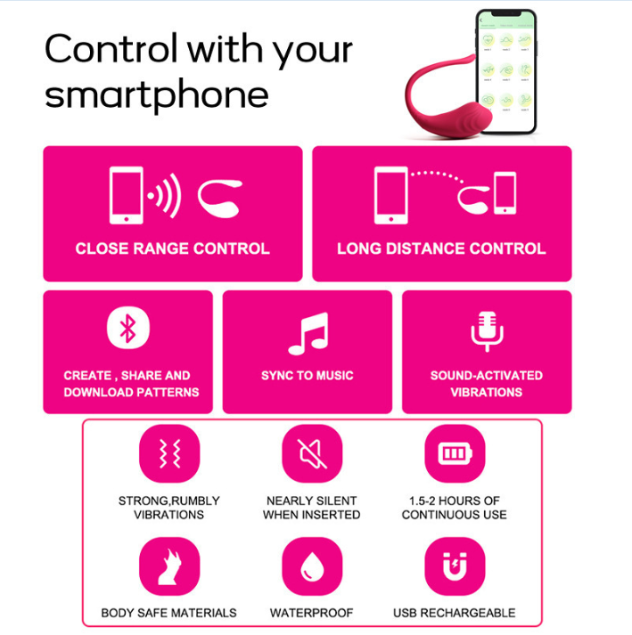 e38685aeaa141b4fd23157e50e2587bc XKD-Wearable vibrating G-spot clitoral massager with app control, 6 speeds and 5 modes Waterproof and rechargeable couple's toy